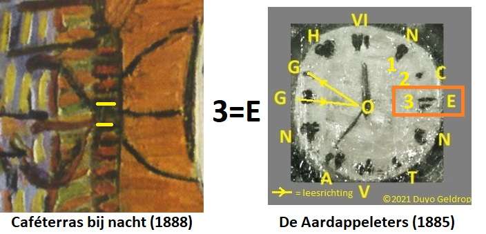 3=E