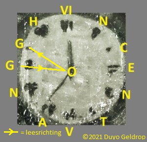 Klok AE - VI