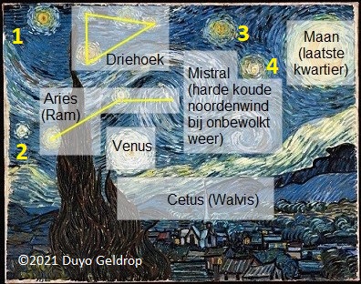 Vier sterren
