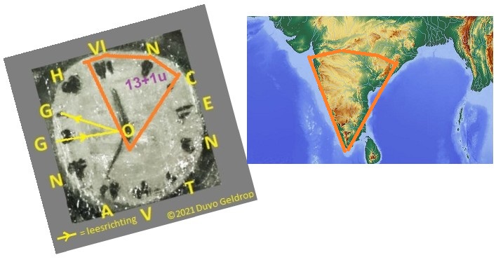 VOC India